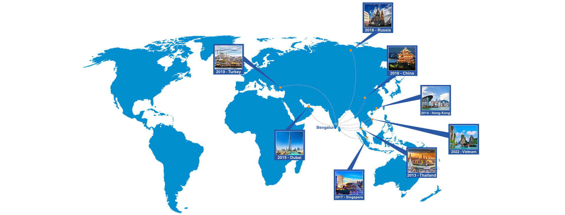 Students at Cranium international management fest gaining global business experience.