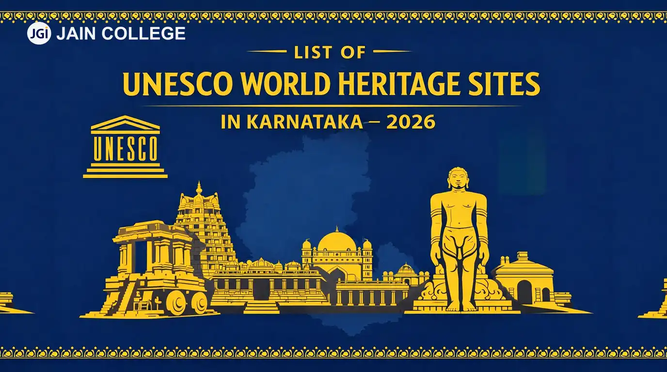 List of UNESCO World Heritage Sites in Karnataka – 2026