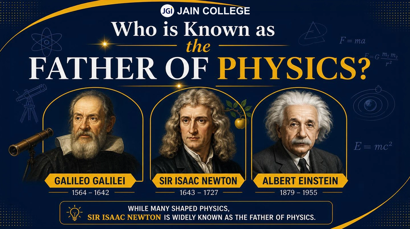 Who is Known as the Father of Physics?