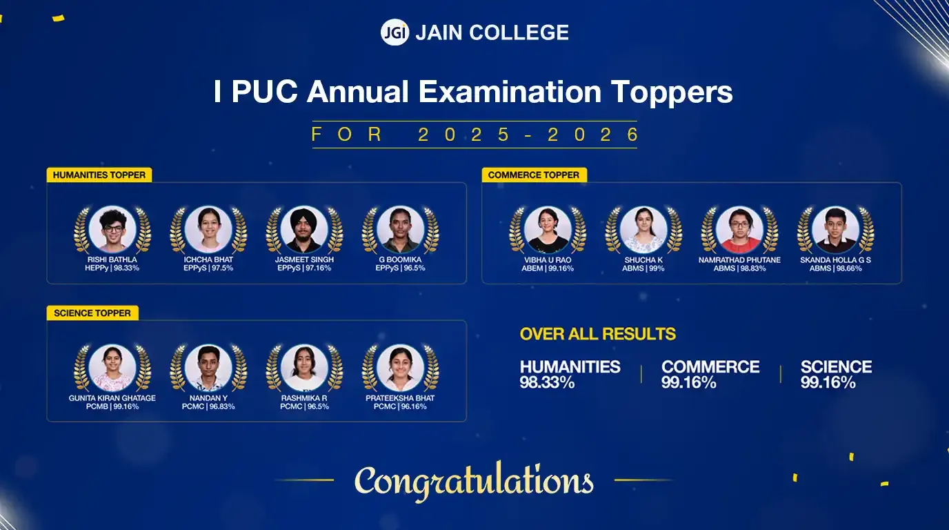 Celebrating Outstanding I PUC Toppers from JAIN College, Jayanagar and V V Puram