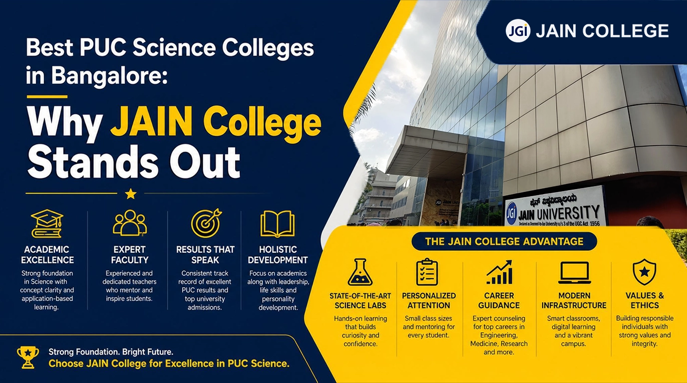 Best PUC Science Colleges in Bangalore: Why JAIN College Stands Out
