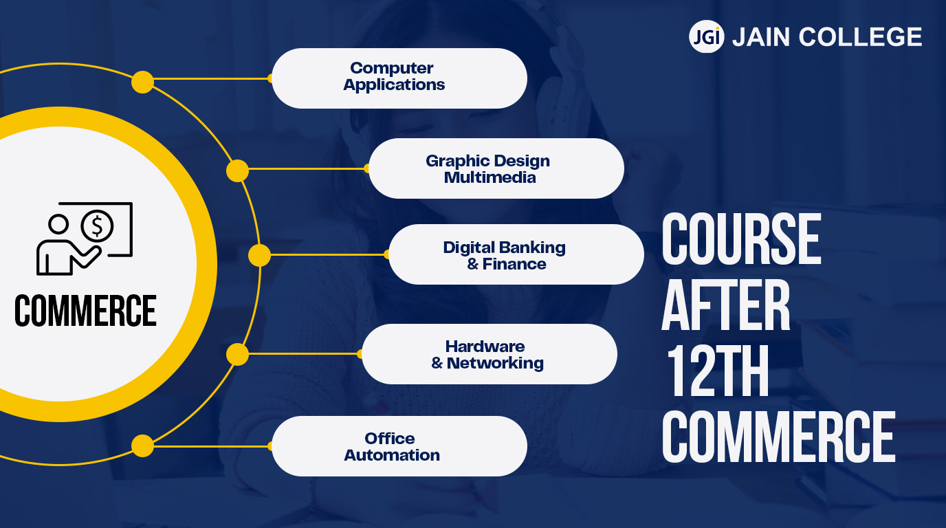 Courses after 12th commerce