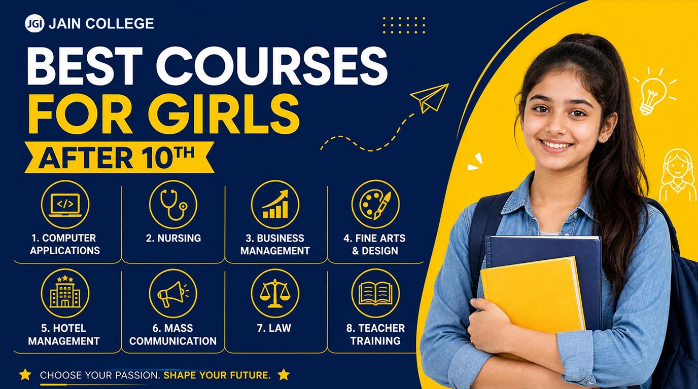Best Courses for Girls After 10th in 2026: Science, Commerce, Diploma & Career Options