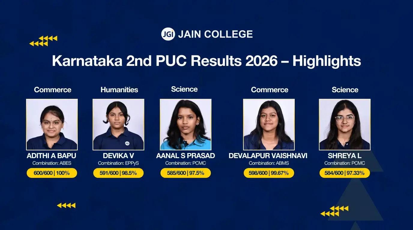 Karnataka 2nd PUC Results 2026: Overall Pass Percentage, District-Wise Performance & Topper List