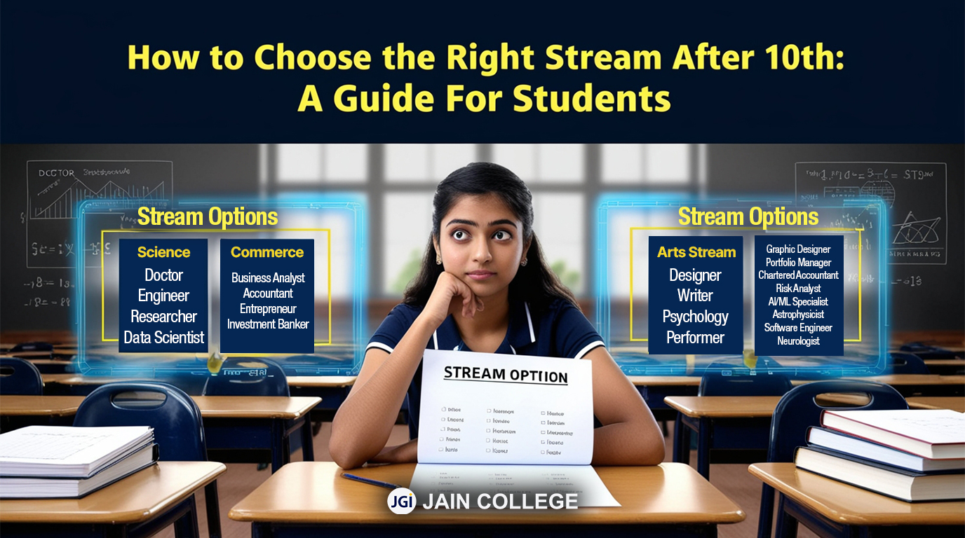 How to Choose the Right Stream After 10th: A Guide for Students